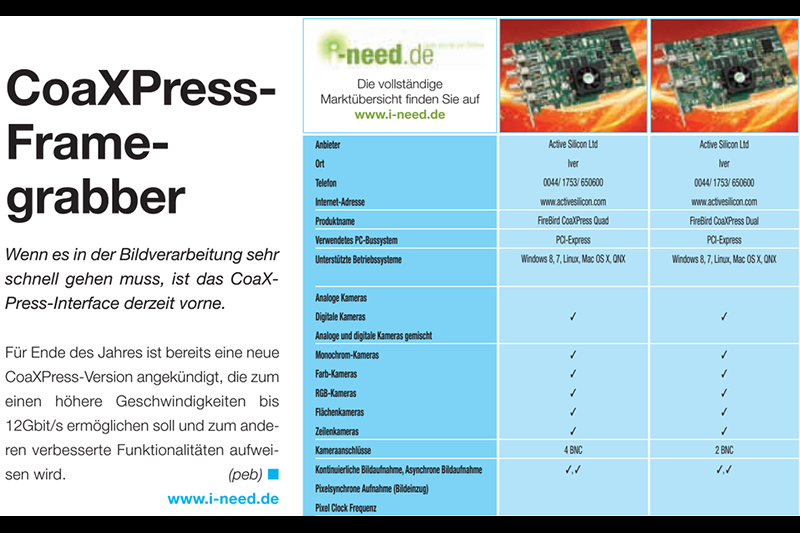 CoaXPress Frame grabbers