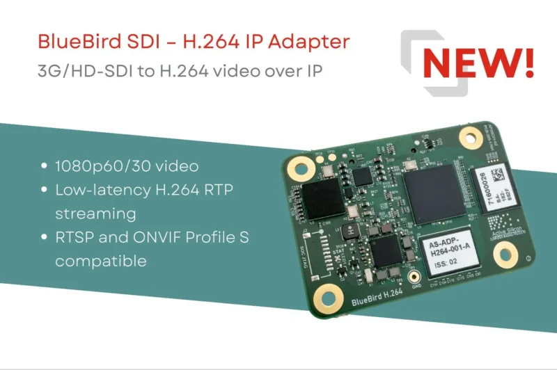 BlueBird SDI to H.264 IP Adapter, video format converter HD-SDI, 3G-SDI to IP Ethernet