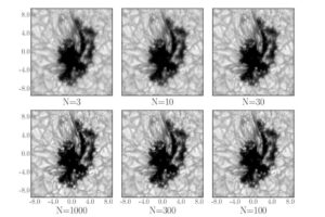 Comparising images of the sun with different numbers of frames