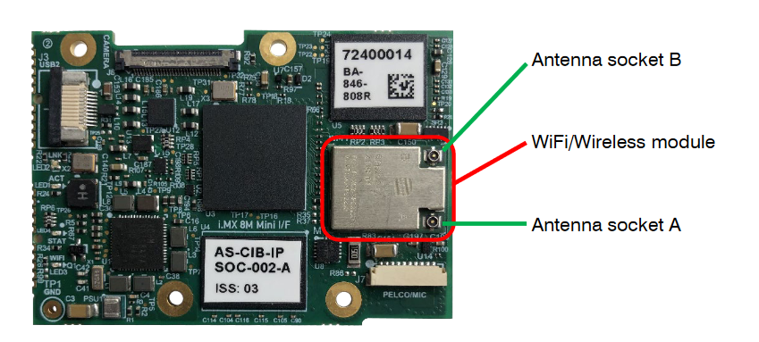 Harrier IP Camera Interface Board with Wi-fi module
