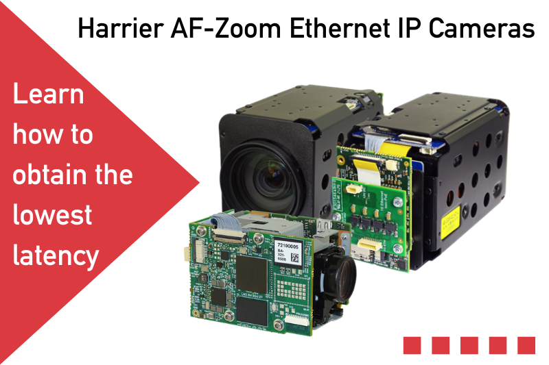 three Ethernet IP cameras and text