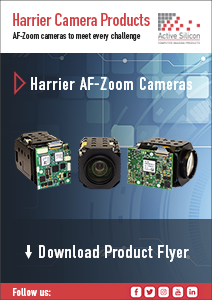 multiple cameras with zoom